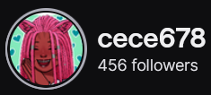 CeCe678's Twitch logo and follower count (456). Logo is a cartoon style picture of a black woman with pink locs and cat ears. Image links to CeCe678's Twitch page.